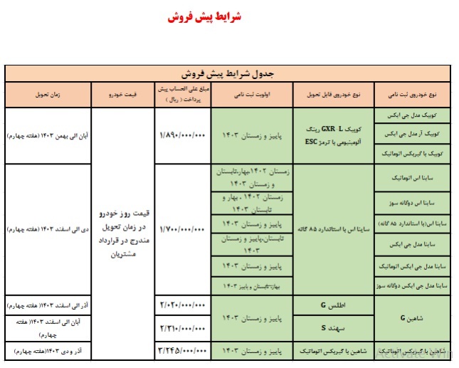 سایپا